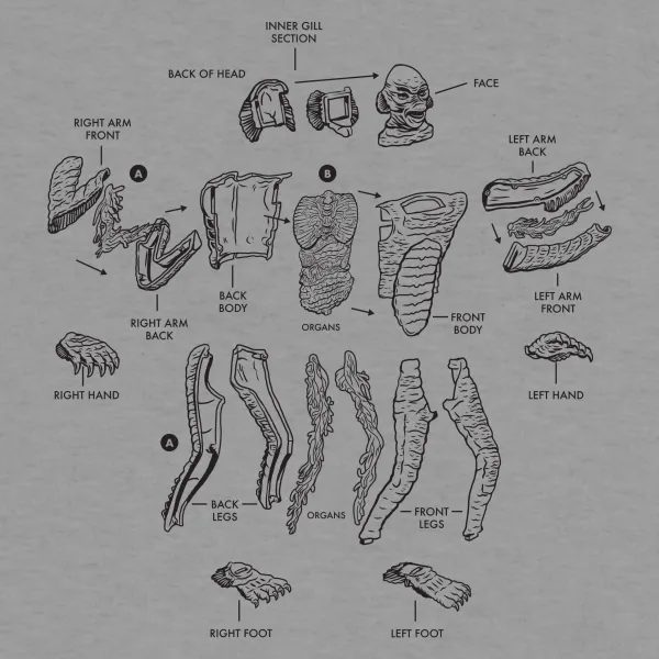 creature_model_kit_crewne_2.webp Super7 Universal Monsters^Creature Model Kit Crewneck Heather Gray Fleece
